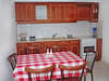 Corfu Melenia 